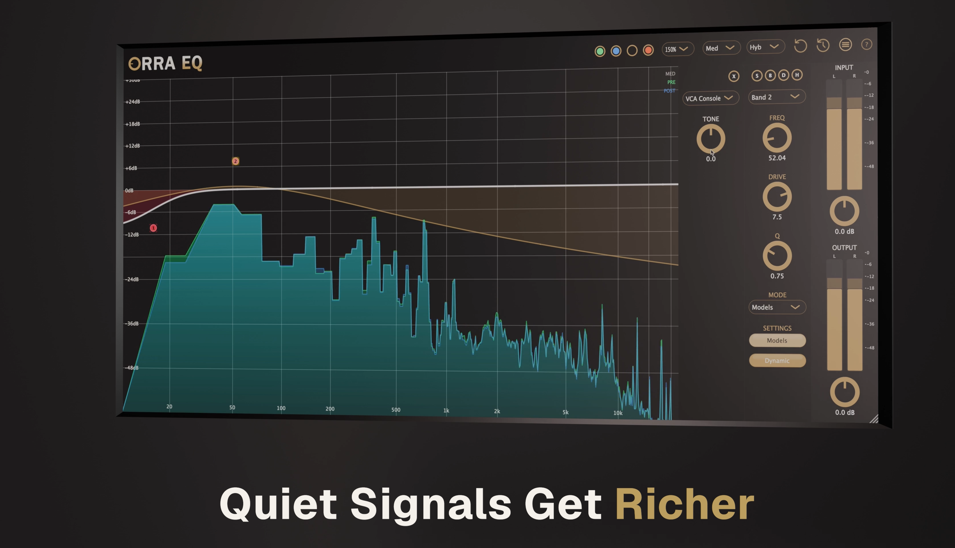 Dynamic Saturation: Adding Character to Your Mix